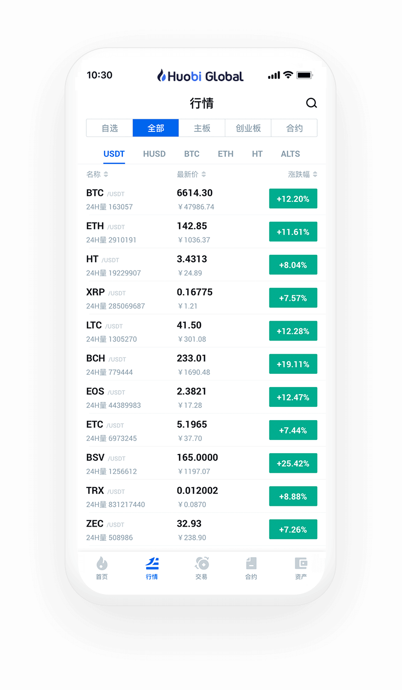 huobi交易所官网